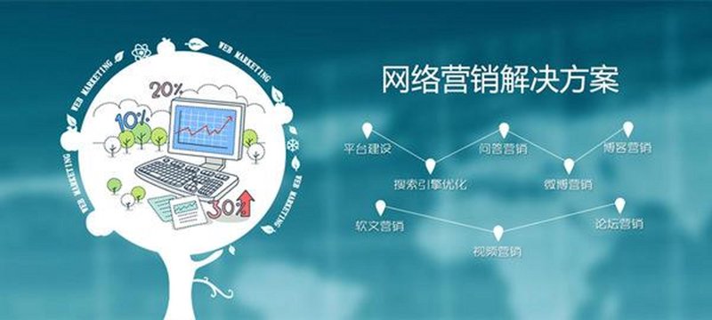 电子商务平台工具推荐：让您的业务更上一层楼